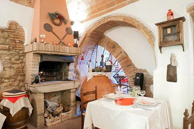Hotel Il Malandrone contacts